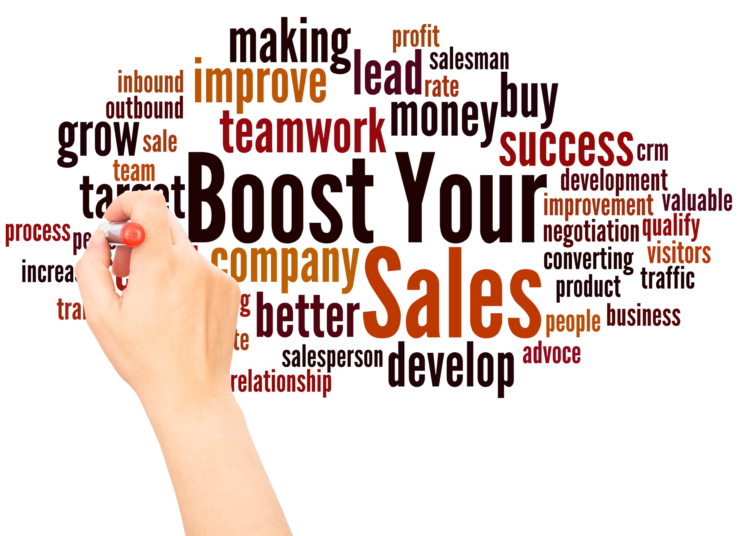 Boost Your Online Sales: Proven Strategies for E-Commerce Success in 2025: